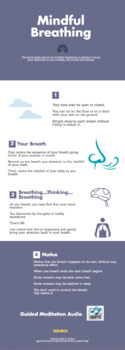 Preview of Mindful Breathing Infographic