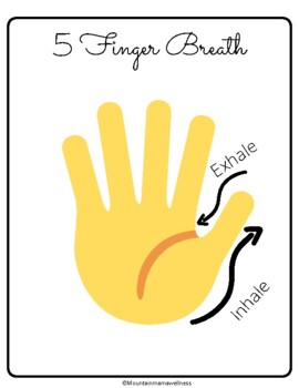 Material Share Monday: 5 Finger Breathing