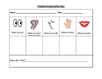 Preview of Mindful Eating Reflection