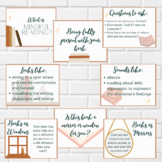 Mindful Reading Bulletin Board Set