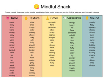 Mindful snacking strategies