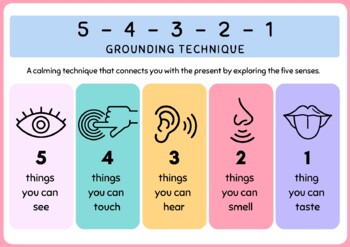 Preview of Mindfulness 1-2-3-4-5 Grounding Technique Poster