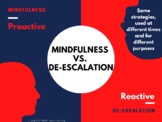 Mindfulness vs. De-Escalation Poster