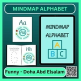 Mindmap Alphabet