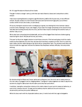 Preview of Mindstorms Robotics EV3 Brain Cradle