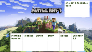 Preview of Minecraft Behavior Chart