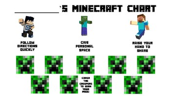 Minecraft Behavior Management Worksheets Teaching Resources Tpt