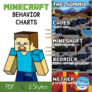 Minecraft Behavior Management Worksheets Teaching Resources Tpt