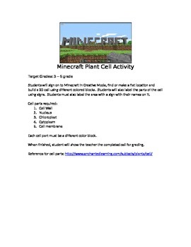 Preview of Minecraft Cell Making Activity