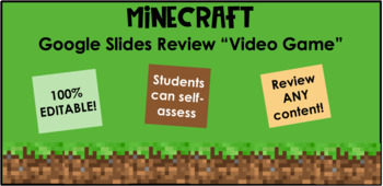 Minecraft and Learning - Google Slides