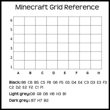 Minecraft Grid Map Referencing Creeper Freebie Cartesian Co Ordinates