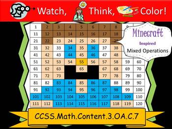 Preview of Minecraft Inspired Multiplication Practice - Watch, Think, Color! CCSS.3.OA.C.7