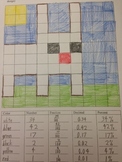 Minecraft Math Art