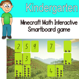 Minecraft Math - Subitise Interactive Smartboard Activity