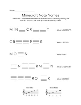Preview of Minecraft Note Names