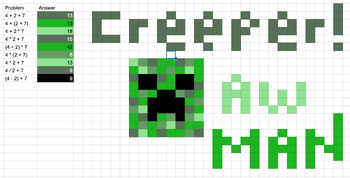 Creeper pixel art