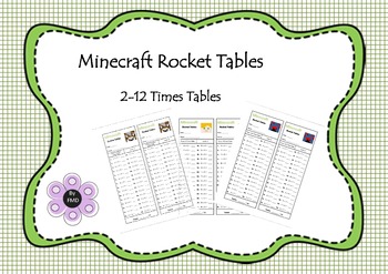 Preview of Minecraft Rocket Tables - Multiplication 2-12