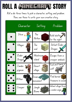 Preview of Minecraft Story Writing Dice Game - Explore, Build, and Conquer!