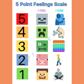 Preview of Minecraft Theme 5 Point Feelings Scale for Autism/ADHD