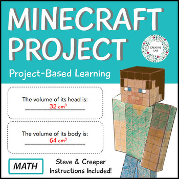 Preview of Minecraft Volume Project - Math - PBL