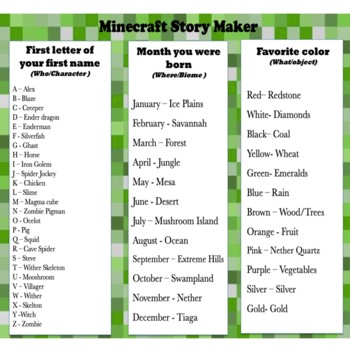 Minecraft Would You Rather Freebie By Speech Rocks Tpt