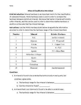 Preview of Mineral Classification Hardness Scale Worksheet