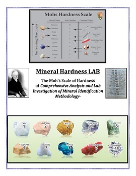 Preview of Rocks and Minerals: Mineral ID LAB: HARDNESS.  Submitted to NSTA - None better!