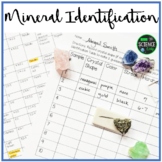 Properties of Minerals - Mineral Identification Lab