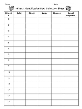 Download 28 Mineral Identification Worksheet Answers - Worksheet Resource Plans