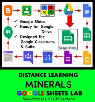Preview of Mineral Laboratory Google Sheets - Distance Learning Friendly