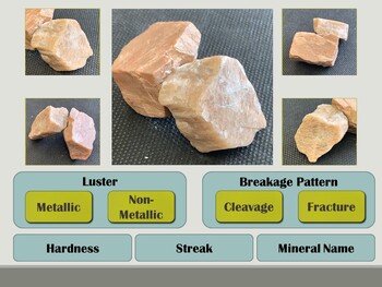 Preview of Mineral Properties Interactive PowerPoint (Earth Science Regents Review)