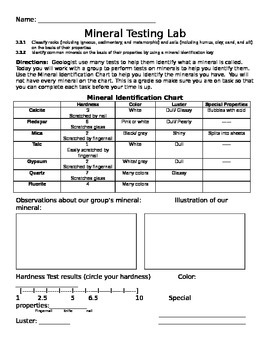 Mineral Identification Chart Worksheet