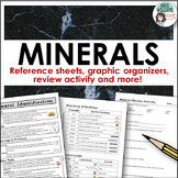 Minerals - Properties and Identifcation Lab / Activity