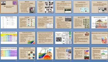 Preview of Minerals Rocks Resources Smartboard Notebook Presentation Lesson Plan