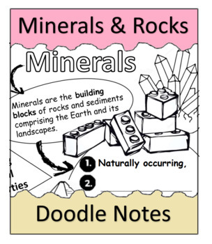 Preview of Minerals and Rocks Doodle Notes