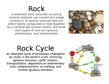 Preview of Minerals and Rocks Vocabulary for Word Wall