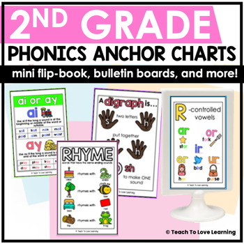 Preview of Mini 2nd Grade Phonics Anchor Charts