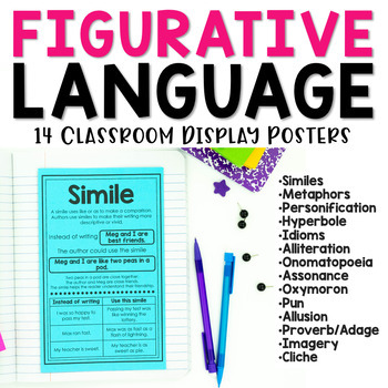 Preview of Figurative Language Posters and Anchor Charts