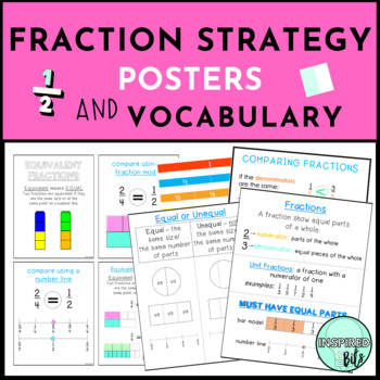 Preview of Mini-Anchor Charts | Understanding and Comparing Fractions Strategies