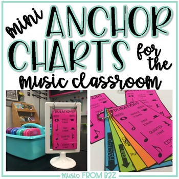 Preview of Mini Anchor Charts for the Music Classroom