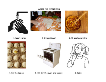 Preview of Mini Apple Pie visual Directions