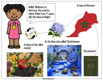 Preview of Mini Country Study: Morocco