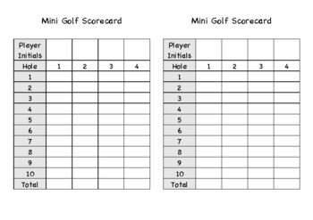 Golf score: Filling out your score card made easy