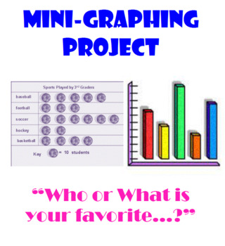 Preview of Mini Graphing Unit Project