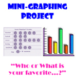 Mini Graphing Unit Project