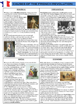Preview of Mini Lesson : Causes of the French Revolution
