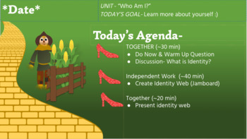 Preview of Mini-Lesson on Identity & Identity Web Jamboard