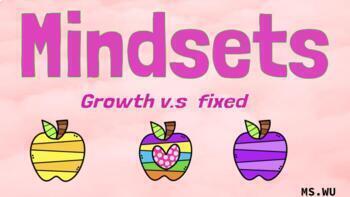 Preview of Mini Lesson on Mindsets | Growth V.S Fixed Mindsets 