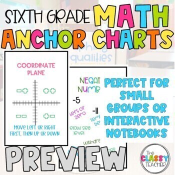 Printable Math Anchor Charts (6th Grade) by The Classy Teacher | TpT