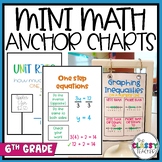 Printable Math Anchor Charts (6th Grade)